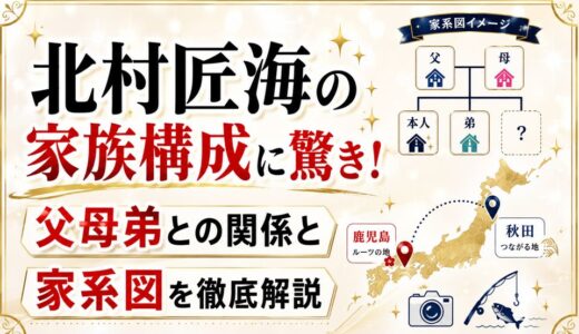 北村匠海の家族構成に驚き！父母弟との関係と家系図を徹底解説