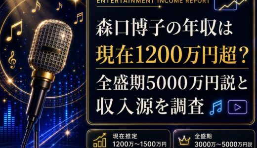 森口博子の年収は現在1200万円超？全盛期5000万円説と収入源を調査